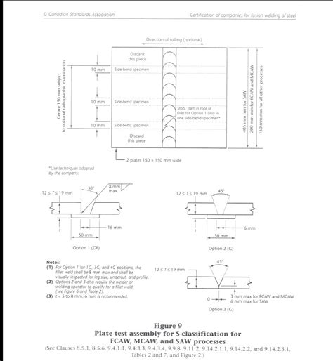 sheet metal weld test|welding test dimensions.